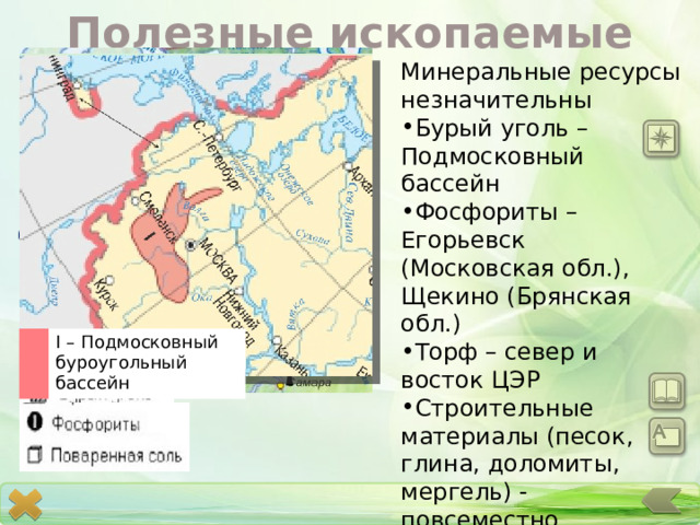 Полезные ископаемые Минеральные ресурсы незначительны Бурый уголь – Подмосковный бассейн Фосфориты – Егорьевск (Московская обл.), Щекино (Брянская обл.) Торф – север и восток ЦЭР Строительные материалы (песок, глина, доломиты, мергель) - повсеместно I – Подмосковный буроугольный бассейн 