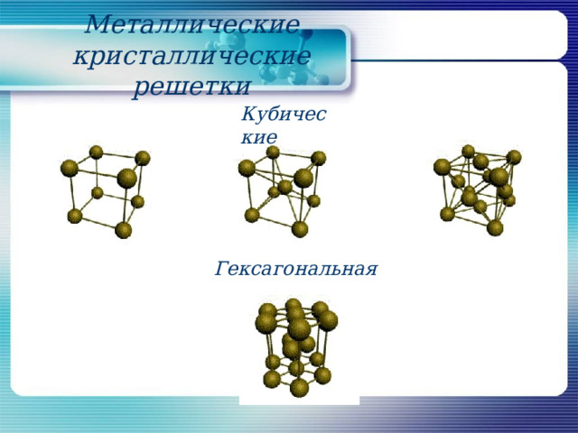 Презентация на тему кристаллические решетки 8 класс химия