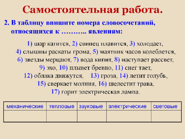 Самостоятельная работа. 