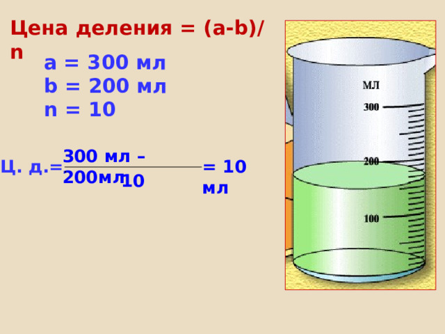 Цена деления = ( а- b) / n  a = 300 мл b = 200 мл n = 10 300 мл – 200мл = 10 мл Ц. д.= . 10 
