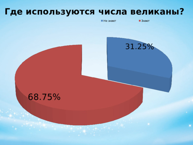 Проект по теме числа великаны