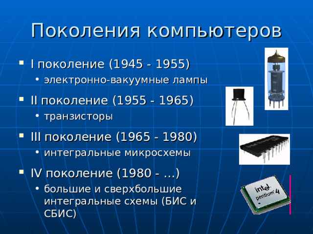 Поколения компьютеров I поколение ( 1945 - 1955) электронно-вакуумные лампы электронно-вакуумные лампы II поколение ( 19 5 5 - 19 6 5) транзисторы транзисторы III поколение ( 19 6 5 - 19 80 ) интегральные микросхемы интегральные микросхемы IV поколение ( 1980 - … ) большие и сверхбольшие интегральные схемы (БИС и СБИС) большие и сверхбольшие интегральные схемы (БИС и СБИС) 