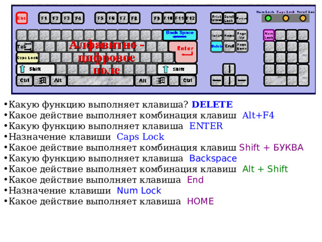 Какую функцию выполняет клавиша? DELETE Какое действие выполняет комбинация клавиш Alt+F4 Какую функцию выполняет клавиша ENTER Назначение клавиши Caps Lock Какое действие выполняет комбинация клавиш Shift + БУКВА  Какую функцию выполняет клавиша Backspace Какое действие выполняет комбинация клавиш Alt + Shift Какое действие выполняет клавиша End Назначение клавиши Num Lock Какое действие выполняет клавиша HOME 