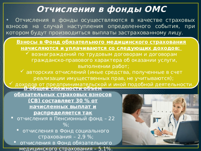 Фонд обязательного медицинского страхования. Страховые взносы на обязательное медицинское страхование. Взносы в медицинский фонд. Отчисления в социальные фонды. Отчисления в страховые фонды.