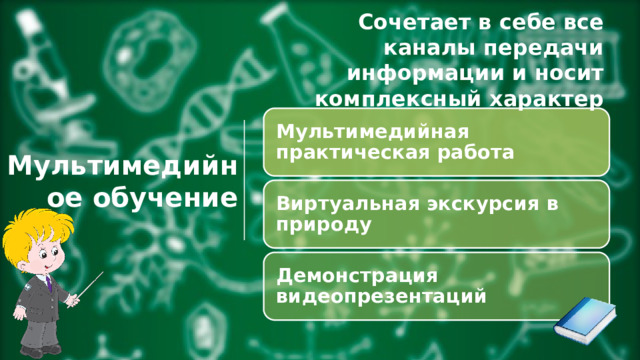 Сочетает в себе все каналы передачи информации и носит комплексный характер Мультимедийная практическая работа Мультимедийное обучение Виртуальная экскурсия в природу Демонстрация видеопрезентаций 