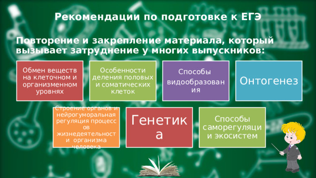 Рекомендации по подготовке к ЕГЭ Повторение и закрепление материала, который вызывает затруднение у многих выпускников: Обмен веществ на клеточном и организменном уровнях Особенности деления половых и соматических клеток Способы Онтогенез видообразования Строение органов и нейрогуморальная регуляция процессов жизнедеятельности  организма человека Генетика Способы саморегуляции экосистем 