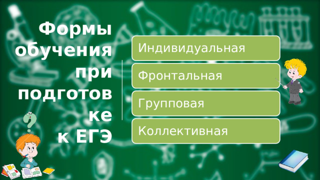 Индивидуальная Формы обучения  при подготовке  к ЕГЭ Фронтальная Групповая Коллективная 