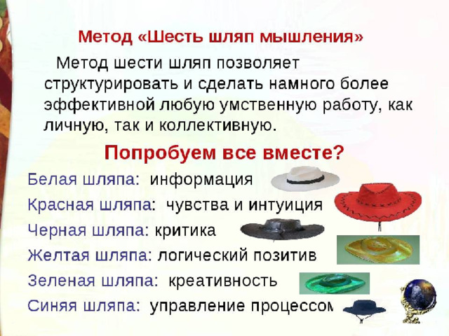 Картинка метод 6 шляп