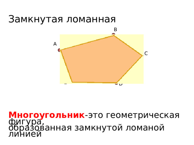 Замкнутая ломанная B А С E D Многоугольник -это геометрическая фигура, образованная замкнутой ломаной линией 