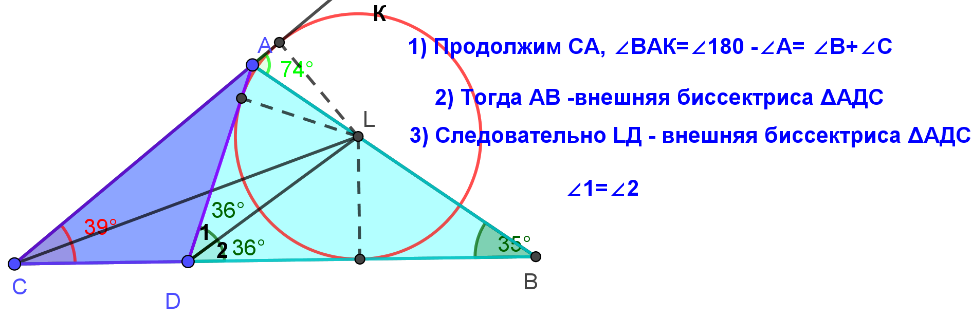 Нетривиальные идеи и методы