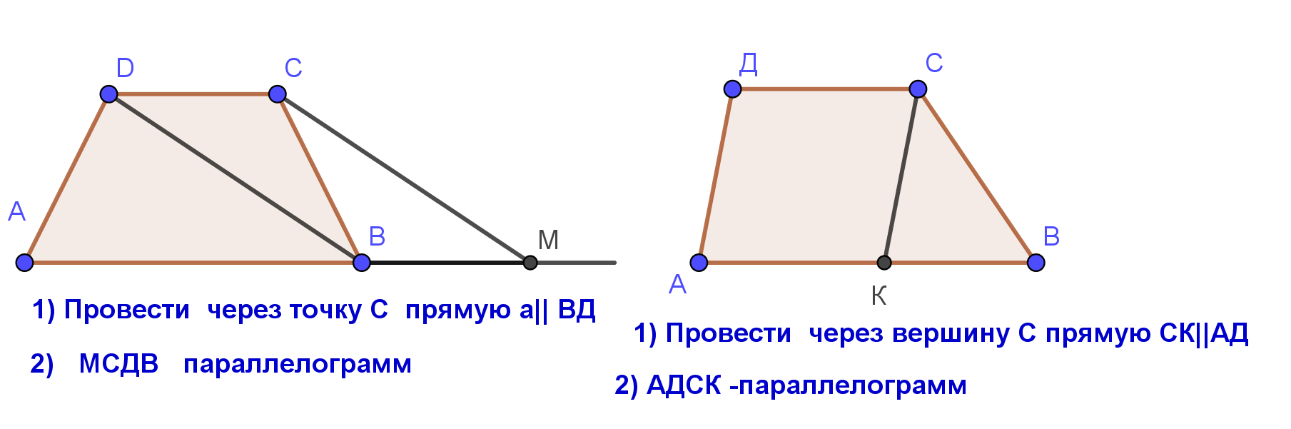 Нетривиальные идеи и методы