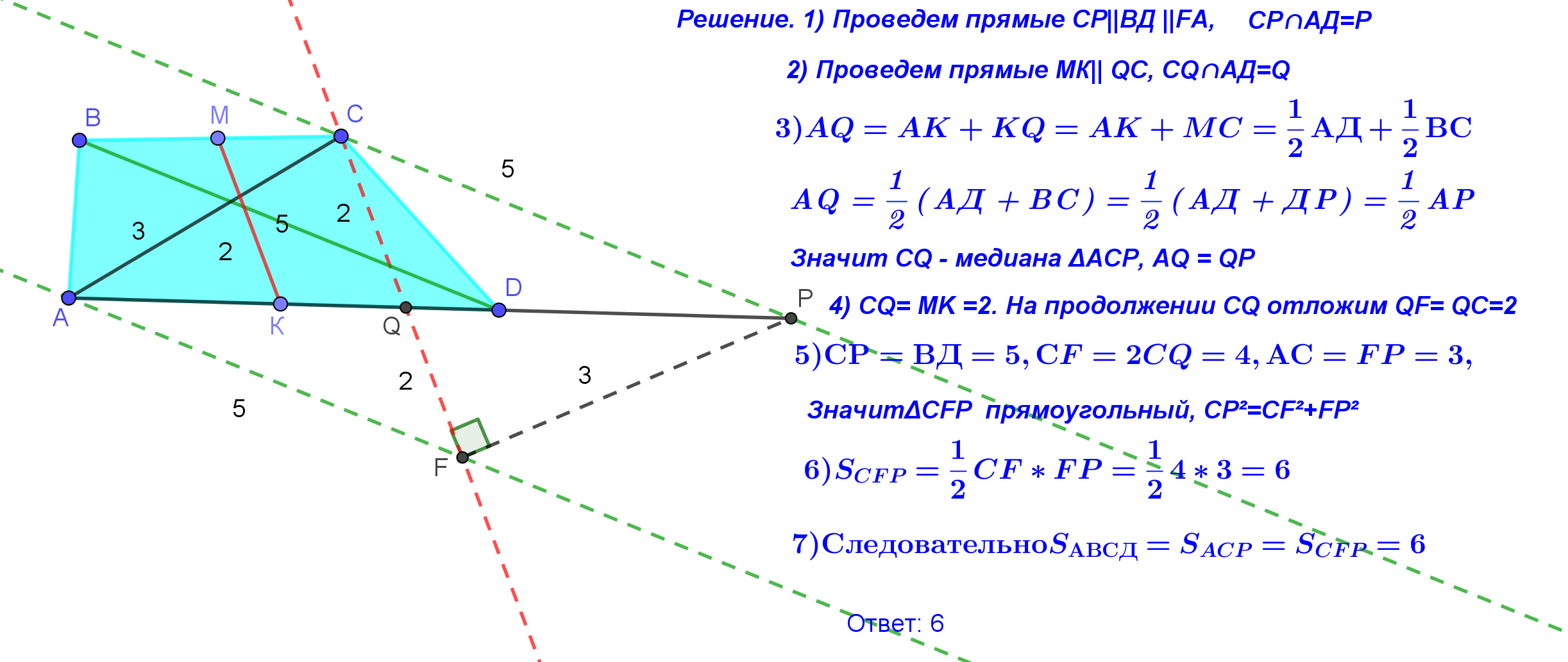 Нетривиальные идеи и методы