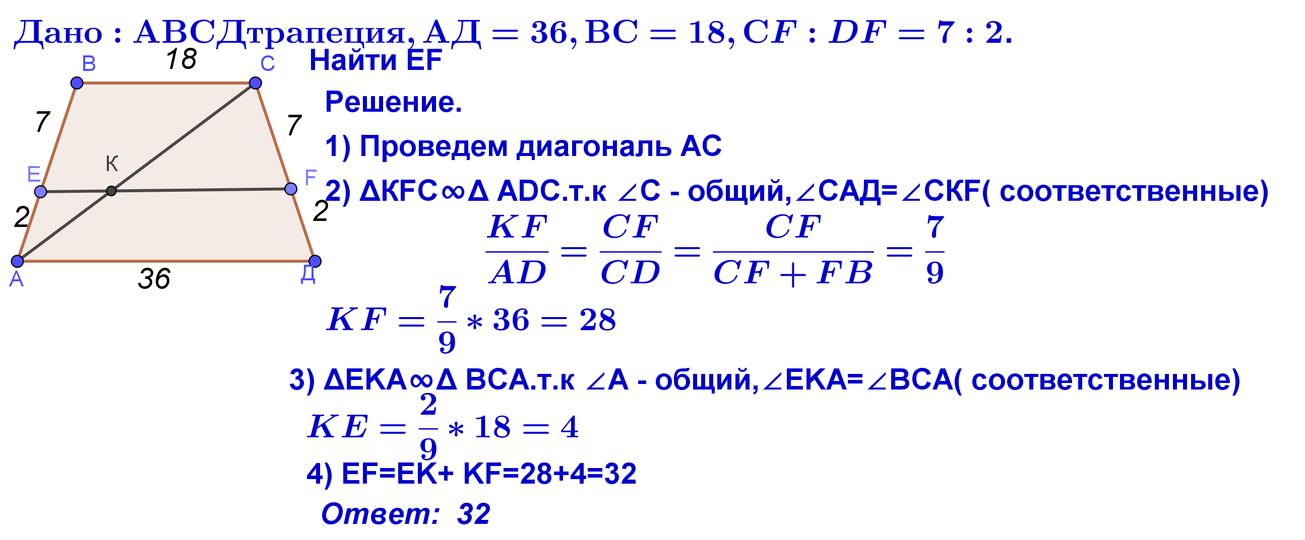 Нетривиальные идеи и методы