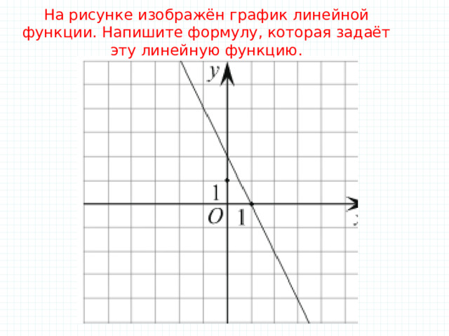 На рисунке изображен график линейной функции 8. График линейной функции формула которая задает эту функцию. График линейной функции 7 класс ВПР. На рисунке изображён график линейной функц. Натрисунке изображен график динейной функции.