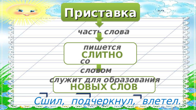 Приставка часть слова пишется СЛИТНО со словом служит для образования НОВЫХ СЛОВ Сшил, подчеркнул, влетел. © InfoUrok.ru 
