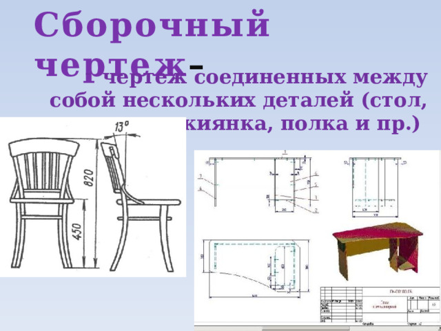 Что такое сборочный чертеж 6 класс технология