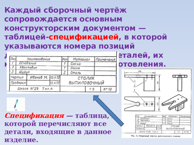 Сборочный чертеж конспект урока