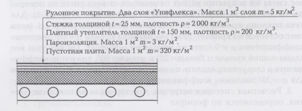 Углубление в кладке стены кратное половине кирпича камня носит название