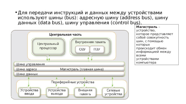 Набор кодированных инструкций для управления процессором компьютера