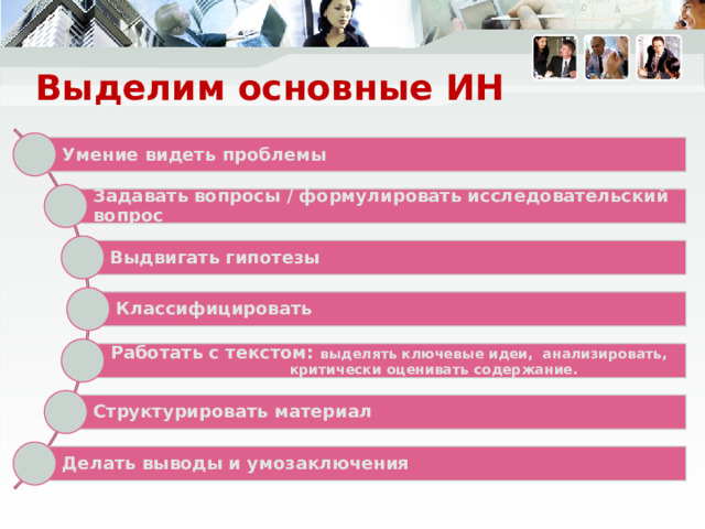 Выделим основные ИН Умение видеть проблемы Задавать вопросы / формулировать исследовательский вопрос Выдвигать гипотезы Классифицировать Их еще называют универсальными Работать с текстом: выделять ключевые идеи, анализировать,  критически оценивать содержание. Структурировать материал Делать выводы и умозаключения 5 
