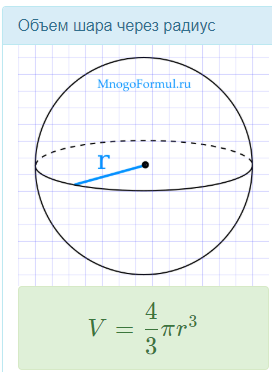 Объем шара диаметр 30 см. Объем шара через радиус. Объём шара черезрадиус. Радиус шарика формула. Шар чертёж и формула.