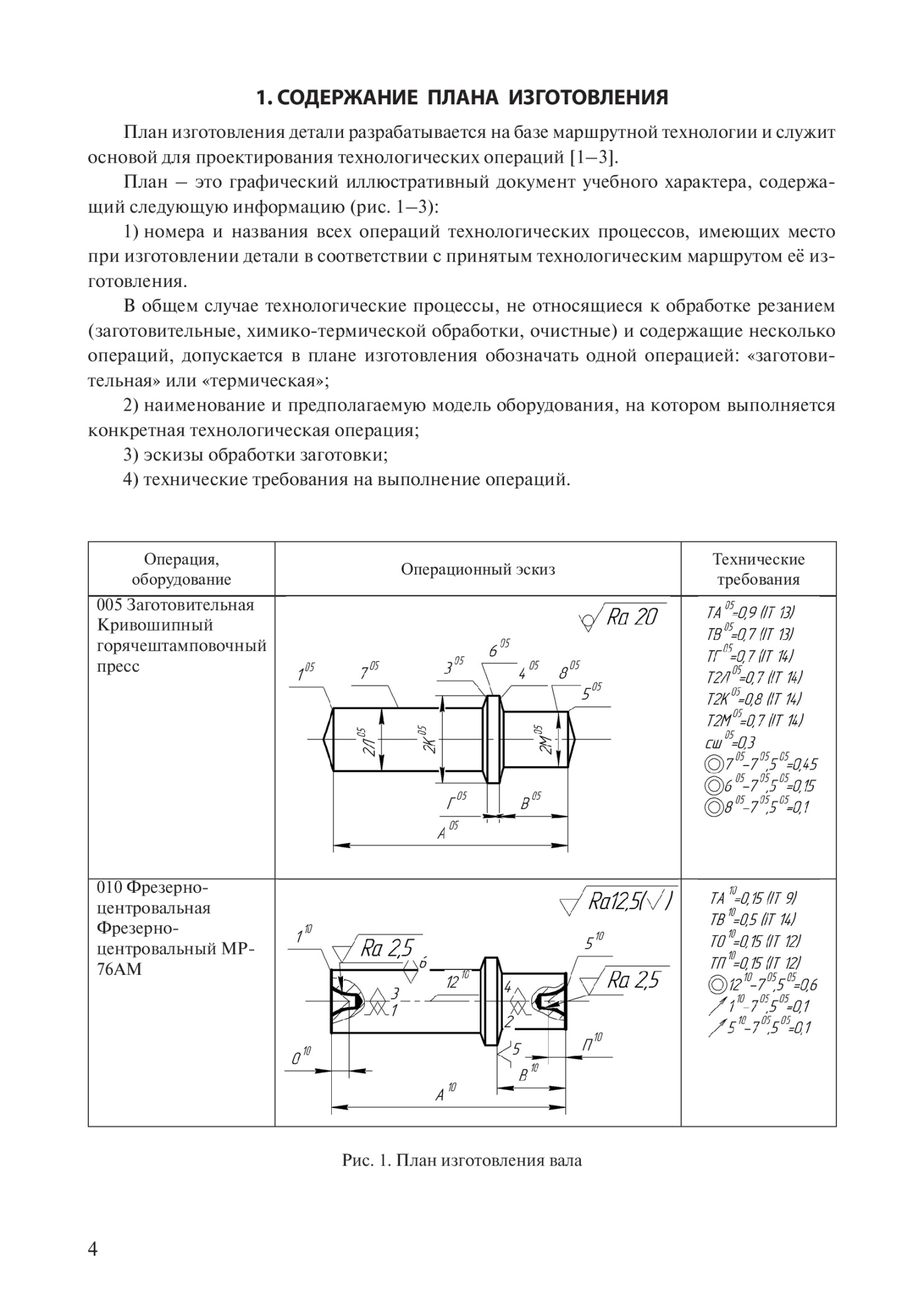 Курс лекций по дисциплине: МДК.01.01 «Технологические процессы изготовления  деталей машин» Лекция 140 План обработки поверхности детали