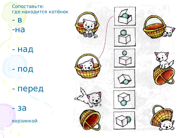 Сопоставьте: где находится котёнок - в на - над - под - перед - за корзинкой 