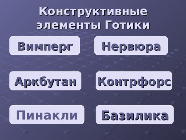 Конструктивные элементы Готики Вимперг Нервюра Аркбутан Контрфорс Пинакли Базилика  