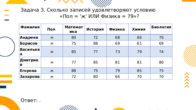 Записей удовлетворяющих условию