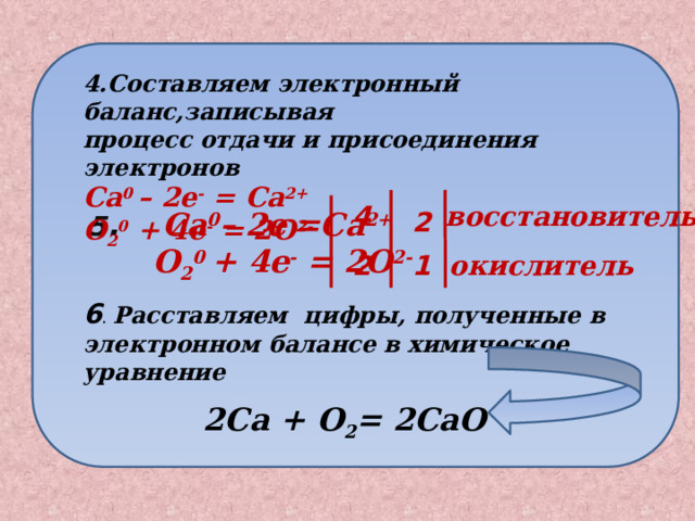   4.Составляем электронный баланс,записывая процесс отдачи и присоединения электронов Ca 0 – 2e - = Ca 2+ O 2 0 + 4e - = 2O 2-  восстановитель 4 2 5 .  Ca 0 – 2e - =Ca 2+  O 2 0 + 4e - = 2O 2- 2 окислитель 1 6 . Расставляем цифры, полученные в электронном балансе в химическое уравнение 2Ca + O 2 = 2CaO 