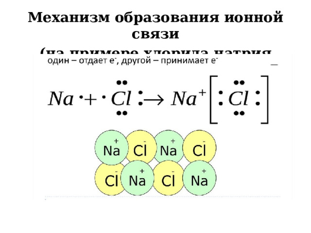 Какие металлы образуют ионную связь