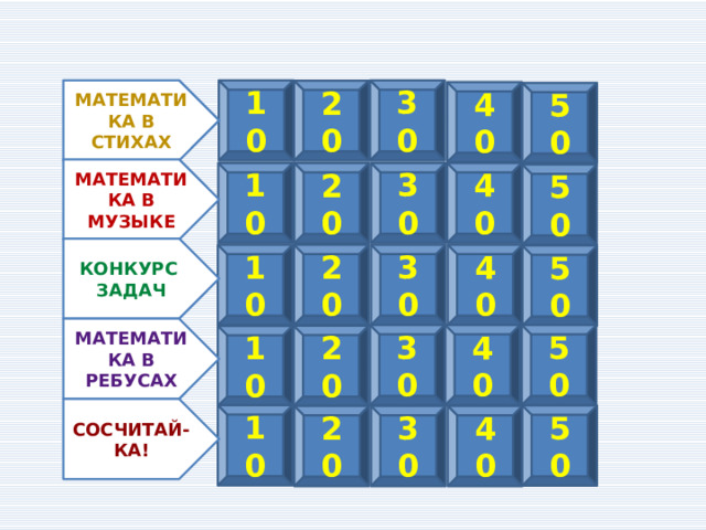10 Математика в 30 стихах 20 40 50 Математика в музыке 10 40 30 20 50 Конкурс задач 40 30 10 20 50 Математика в ребусах 50 30 40 20 10 Сосчитай-ка! 10 50 40 30 20 