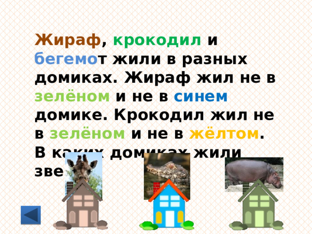 Жираф , крокодил и бегемо т жили в разных домиках. Жираф жил не в зелёном и не в синем домике. Крокодил жил не в зелёном и не в жёлтом . В каких домиках жили звери? 