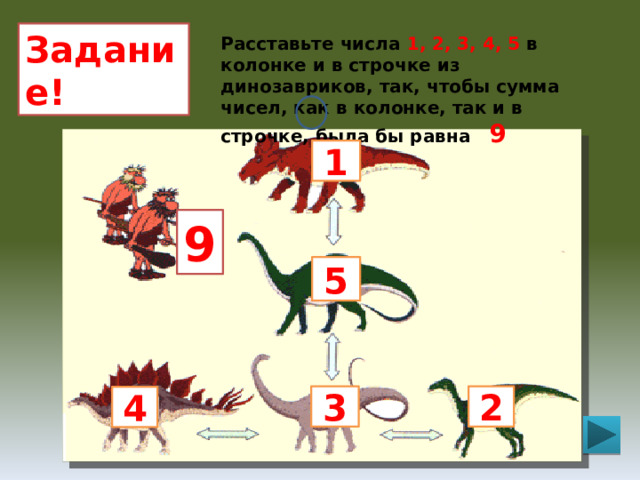 Задание! Расставьте числа 1, 2, 3, 4, 5 в колонке и в строчке из динозавриков, так, чтобы сумма чисел, как в колонке, так и в строчке, была бы равна 9 1 9 5 2 3 4 