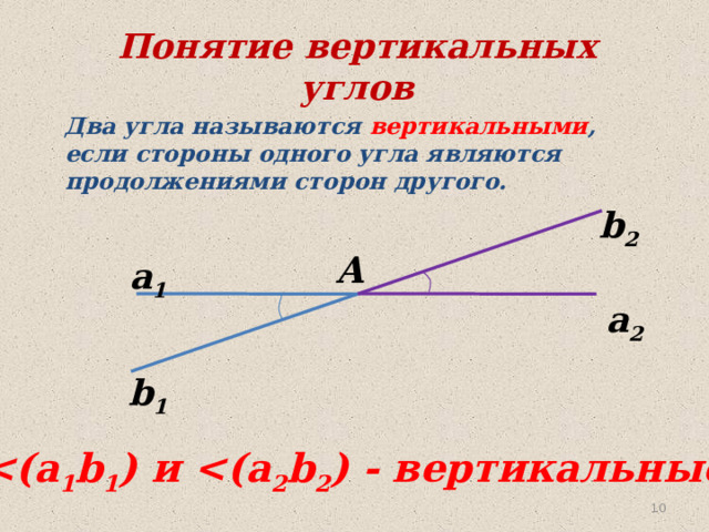 Вертикальными называют