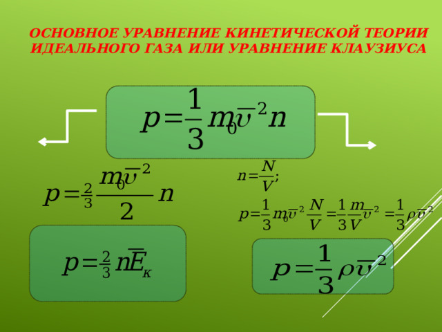 Основное уравнение кинетической теории идеального газа или уравнение Клаузиуса 