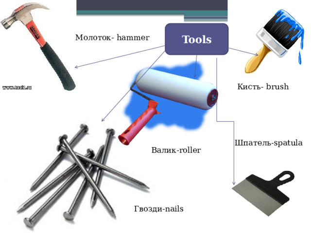 Tools Молоток- hammer Кисть- brush Шпатель-spatula Валик-roller Гвозди-nails 