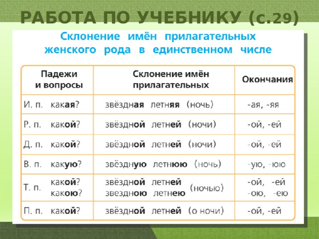 РАБОТА ПО УЧЕБНИКУ (с. 29 ) 