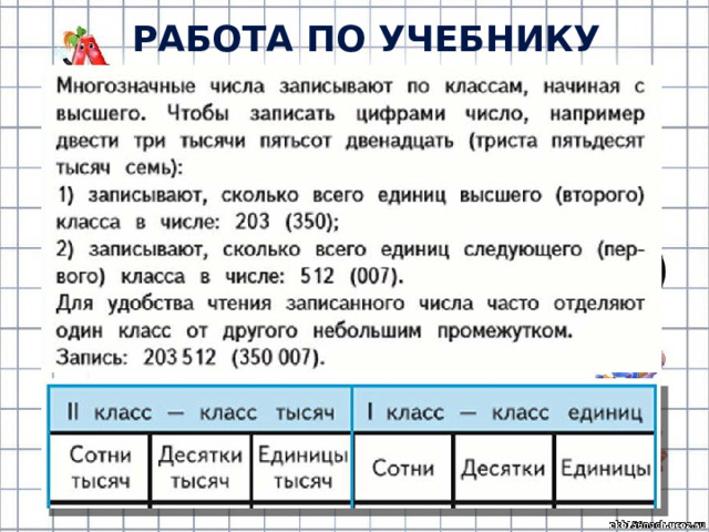 Запись многозначных чисел 4 класс презентация