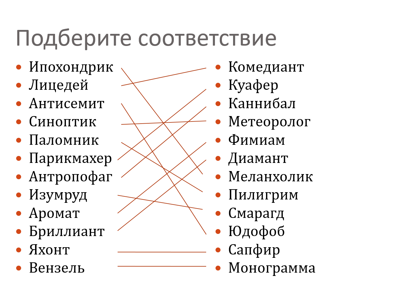 Содержание обучения и методика формирования умений по родному (русскому)  языку в 7 классе