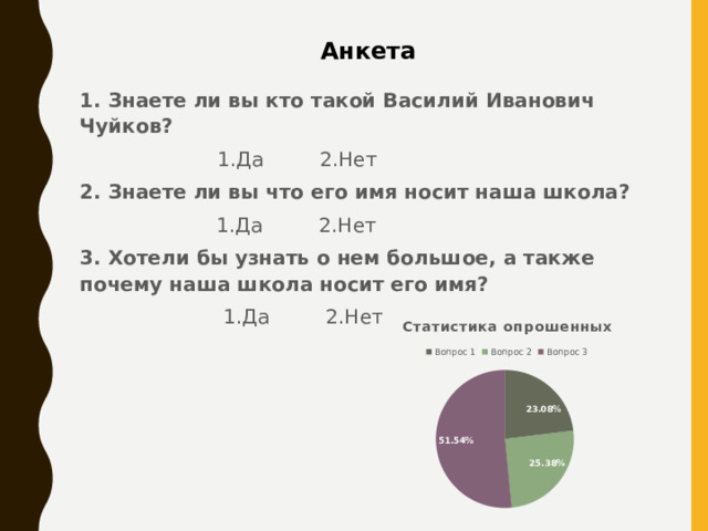 Анкета 1. Знаете ли вы кто такой Василий Иванович Чуйков?  1.Да 2.Нет 2. Знаете ли вы что его имя носит наша школа?  1.Да 2.Нет 3. Хотели бы узнать о нем большое, а также почему наша школа носит его имя?  1.Да 2.Нет 