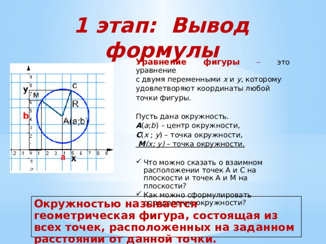 1 этап: Вывод формулы Уравнение фигуры  – это уравнение с двумя переменными х и у , которому удовлетворяют координаты любой точки фигуры. Пусть дана окружность. А ( а ; b ) – центр окружности, С ( х ; у ) – точка окружности,  М (х; у) – точка окружности.  Что можно сказать о взаимном расположении точек А и С на плоскости и точек А и М на плоскости? Как можно сформулировать определение окружности? Окружностью называется геометрическая фигура, состоящая из всех точек, расположенных на заданном расстоянии от данной точки. 