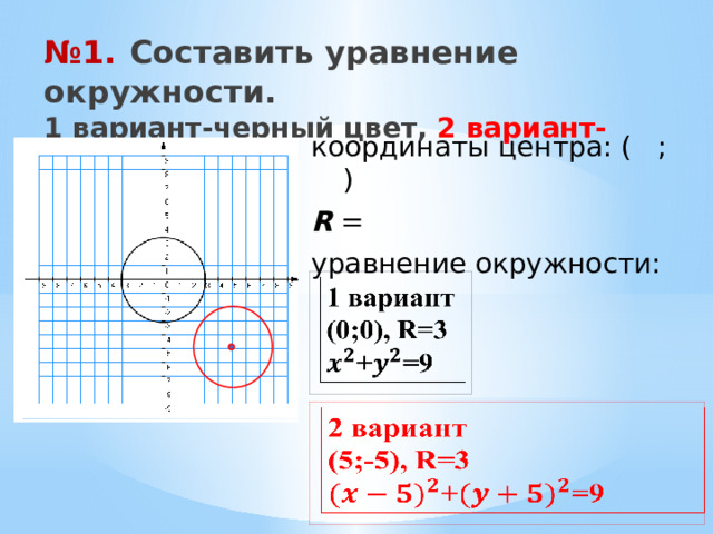 № 1.  Составить уравнение окружности.  1 вариант-черный цвет, 2 вариант-красный цвет координаты центра: ( ; ) R = уравнение окружности:     