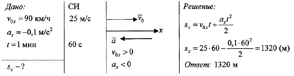 Движения со скоростью. Ускорение 5 м/с2 скорость 90 км ч. Автомобиль двигаясь с ускорени. Авто движется с ускорением -0,5 м с уменьшая свою скорость от 54 до 18. Автомобиль движется со скоростью 5,0 м с.