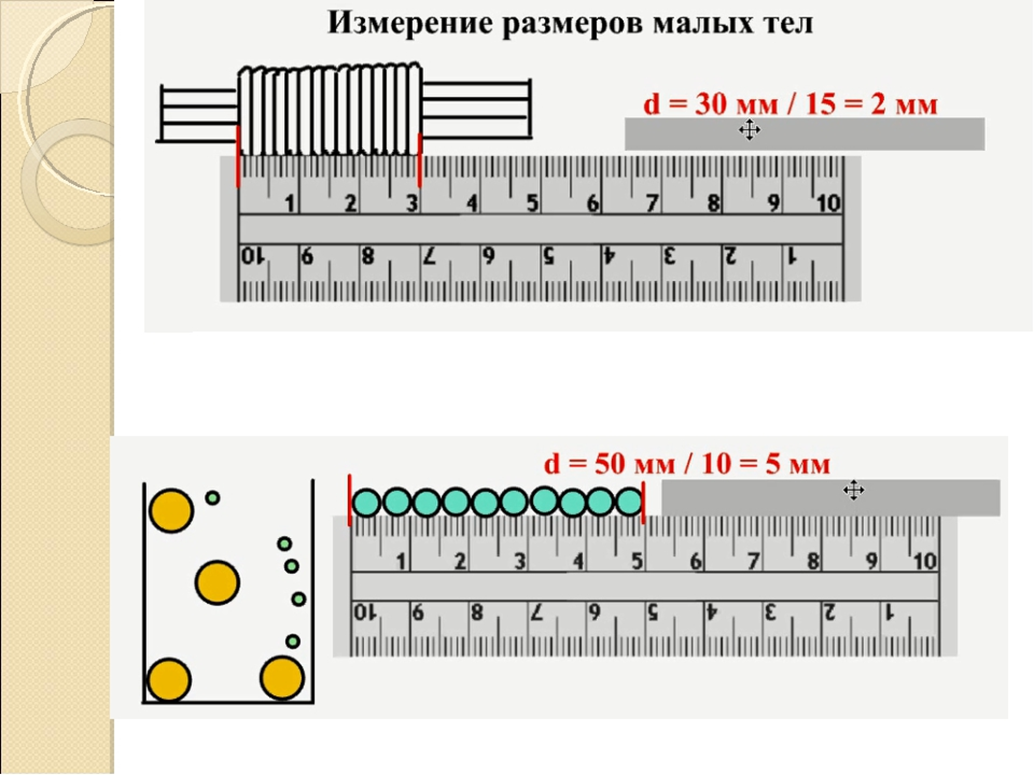 Лабораторная работа №2 Измерение размеров малых тел методом рядов