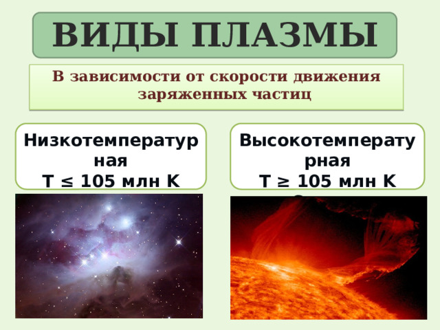 Виды плазмы В зависимости от скорости движения заряженных частиц Низкотемпературная Высокотемпературная T ≤ 105 млн K T ≥ 105 млн K Межзвездная среда Солнце  