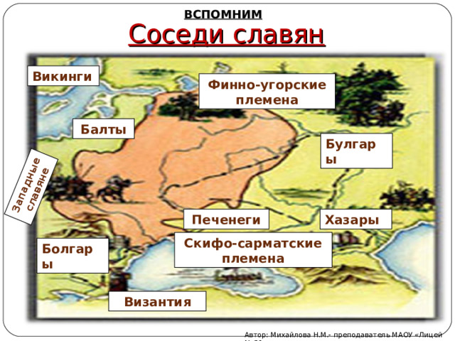 Западные славяне ВСПОМНИМ Соседи славян Викинги Финно-угорские племена Балты Булгары Печенеги Хазары Скифо-сарматские племена Болгары Византия Автор: Михайлова Н.М.- преподаватель МАОУ «Лицей № 21» 