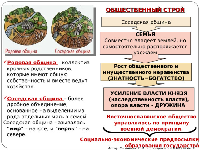 Соседская община. Родовая община коллектив кровных родственников. Соседская община ее члены вместе владели землей. Родовая община соседская община собственность. Отношения между членами общины соседская община.