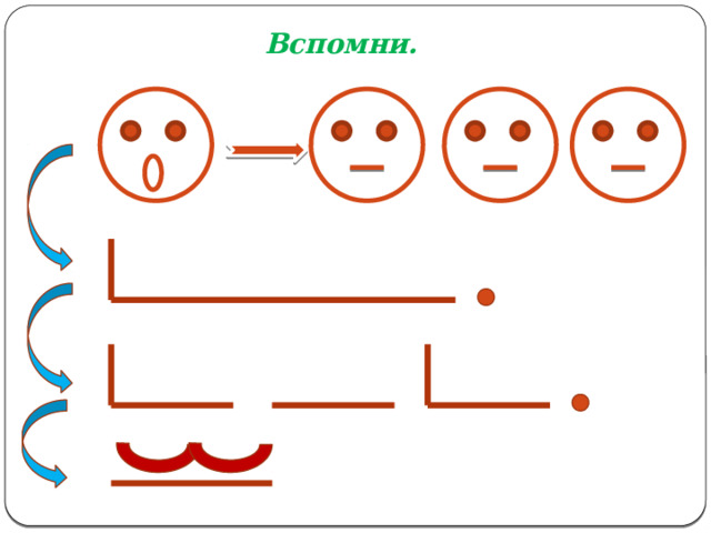 Ребята схема 1 класс