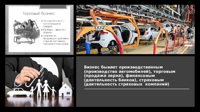 Бизнес бывает производственным (производство автомобилей), торговым (продажа зерна), финансовым (деятельность банков), страховым (деятельность страховых  компаний) 